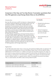 MeasProtocol qTOWERiris Promega RNA 1step 2step MasterMix (EN)